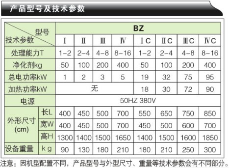 ׃\(yn)b-BZϵЮa(chn)Ʒ̖g(sh)(sh)